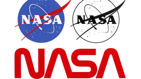naca meaning|What Does NASA Stand For, And Was It Originally .